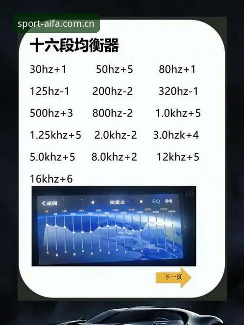 aifa环绕音效竞技使用技巧详解