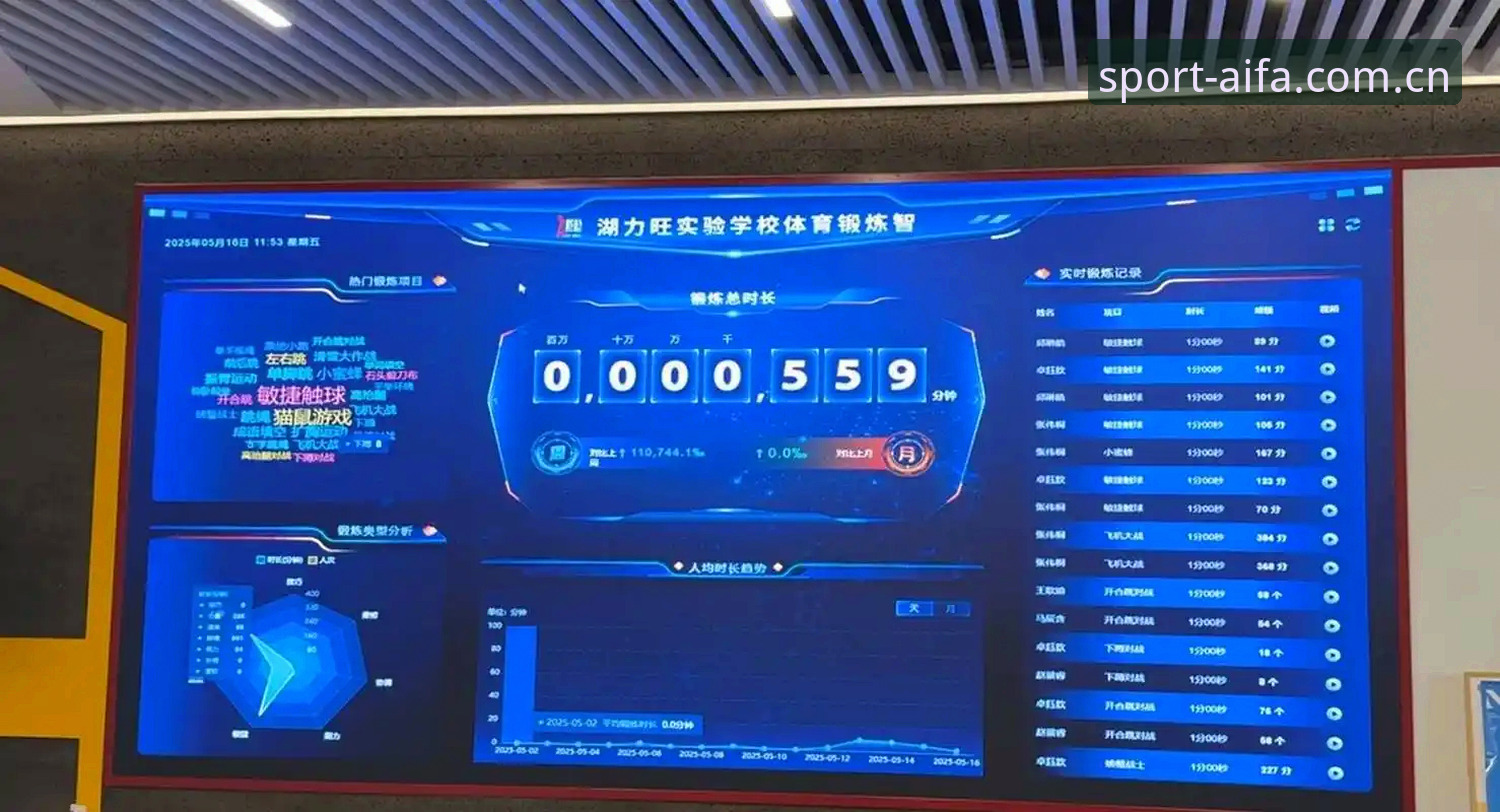 aifa体育平台极致竞技体验深度评测：R7K9版本实战表现全解析