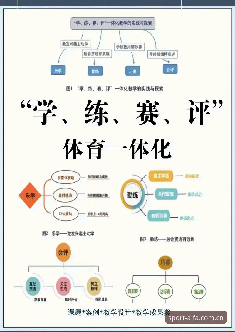 aifa官方正版 aifa体育平台使用的5个核心技巧,老用户亲测有效的实战指南